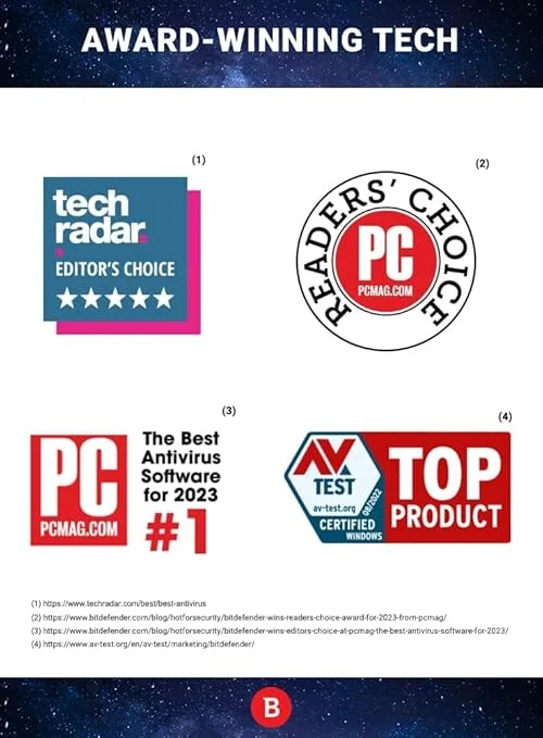 Bitdefender Antivirus for Mac - 3 Devices | 1 year Subscription | Mac Activation Code by email - Image 3